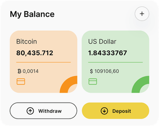Dashboard-Übersicht der マホリエ-Automated-Trading-Lösung